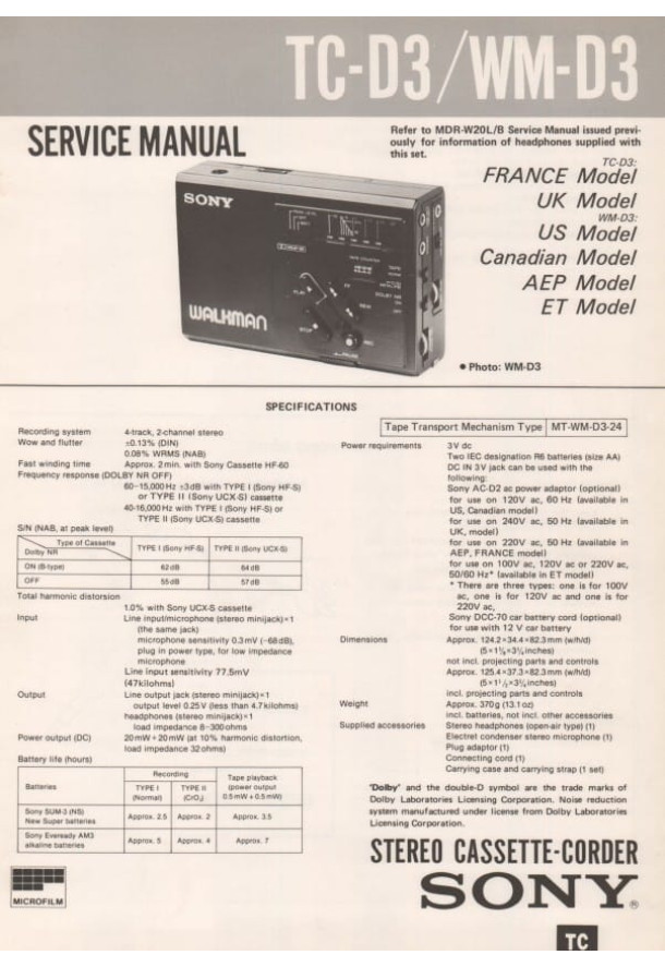 TC-D3, WM-D3